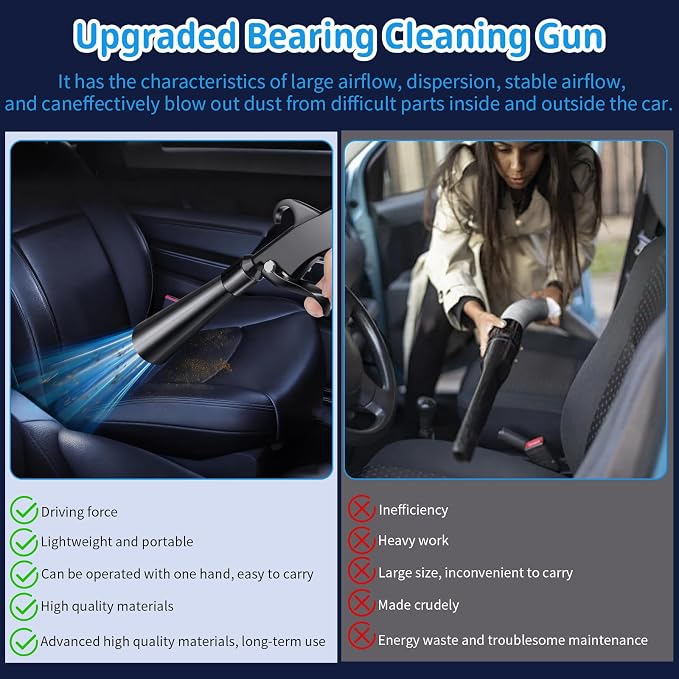 Detailing Car Cleaning Gun Interior Dryer Air Blow Gun, High Pressure Blower Gun, Car Detail Gun Fast Drying Blows Away Dust and Dirt Using Air