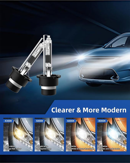 Sinoparcel D2R Xenon HID Headlight Bulbs - 6000K 35W White Low Beam 85126UB 66250 85126WX, etc Replacement Lights - Pack of 2