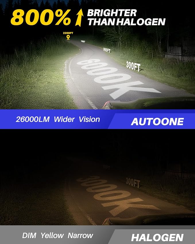 AUTOONE 9007 LED Bulb, 800% Brighter, 3 Min Quick Install, 20 Years Lifespan, No Flicker, 99% Compatibility