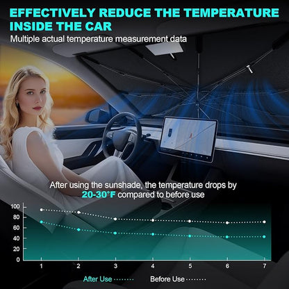 [2026 Upgrade] FLORICH Windshield Sun Shade, UPF80+ Sunshade for Car Windshield Blocks Heat & UV Rays, Car Sun Shade Umbrella Protect Interior from UV Keep Car Cooler Foldable M 57”x32”