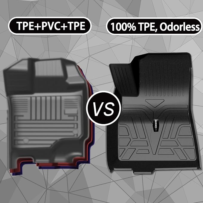 Auxko All Weather Floor Mats Fits for Ford Explorer 2026 2025-2020 7 Seat Full Set TPE Rubber Liners Set All Season Guard Odorless Anti-Slip Floor Mats for 1st & 2nd & 3rd Row