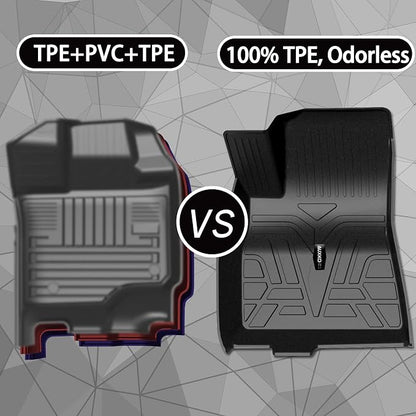 Auxko All Weather Floor Mats Fits for Ford Explorer 2026 2025-2020 7 Seat Full Set TPE Rubber Liners Set All Season Guard Odorless Anti-Slip Floor Mats for 1st & 2nd & 3rd Row