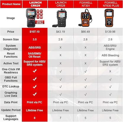 Launch CR629 OBD2 Scanner Code Reader 2026 New Scan Tool with Reset Oil/BMS Service+Live Data, Professional Mechanic Full OBDII Diagnostic Tool for Read/Clear DTCs Lifetime Free Update