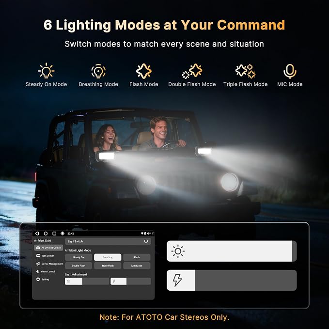 LED Pod Lights Flood Beam, Smart App Controlled Off Road Driving Lights Supports CarPlay/Android Auto, IP67 Waterproof 6000K White Lamps for Trucks, ATV, UTV, SUV, Boat (7 Inch)
