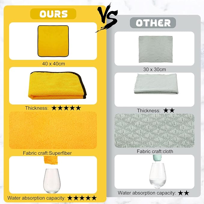 Tallew 40 Pcs Yellow Microfiber Towels: 16"x16" Microfiber Drying Towels Bulk Micro Fiber Car Cleaning Cloth for Cars Drying Washing Polishing Cleaning Household Supplies