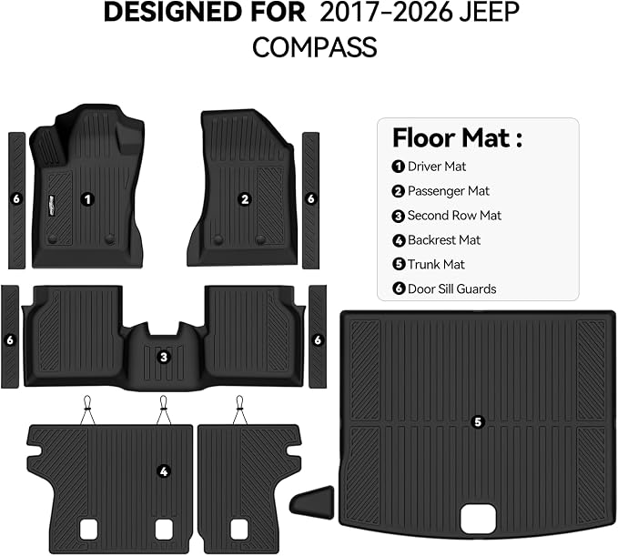 Floor Mats for Jeep Compass 2017-2025 2026, Trunk Mat and Backrest Mat & Door Sill Guard All Weather TPE Protector for Jeep Compass Accessories