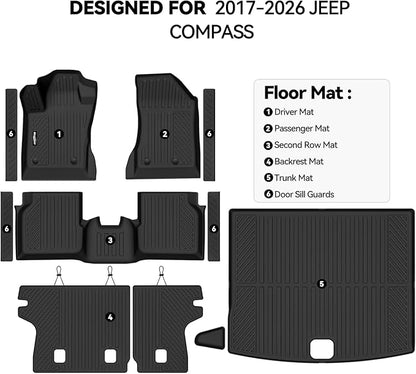 Floor Mats for Jeep Compass 2017-2025 2026, Trunk Mat and Backrest Mat & Door Sill Guard All Weather TPE Protector for Jeep Compass Accessories