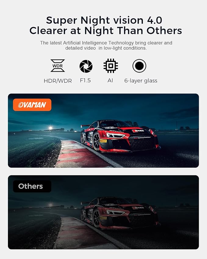 OVAMAN K600 4k Dash Cam Front and Rear, 3.59" IPS Screen, Built-in GPS 5G WiFi Dash Camera for Cars with App, UHD 2160P Night Vision Free 64G SD Card, 170° Wide Angle, HDR, 24H Parking Mode