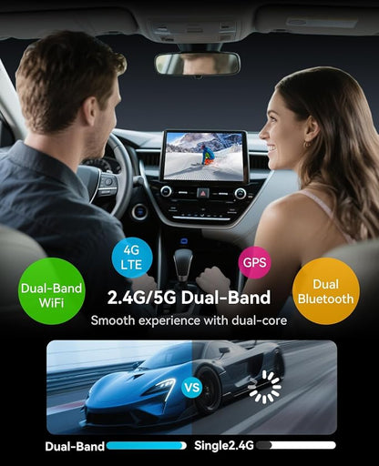 AI Box for Factory Wired CarPlay, Wireless CarPlay & Android Auto Adapter with Netflix, YouTube & TikTok, Full Android Car Video Box with 4G LTE, GPS, Dual Bluetooth and Dual-Band WiFi