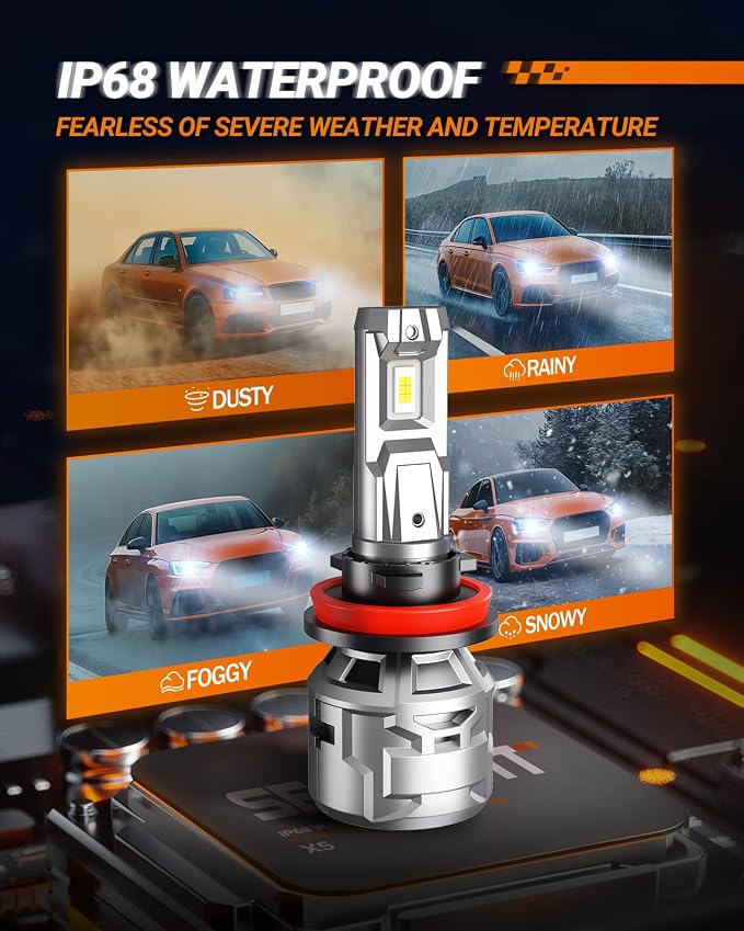 SEALIGHT 9005 H11 60000LM Bulbs, 6500K Cool White 9005 H11 Fog Lights with 15000RPM Cooling Fan, 60,000-hour Ultra-long Lifespan, Plug-N-Play, Pack of 4