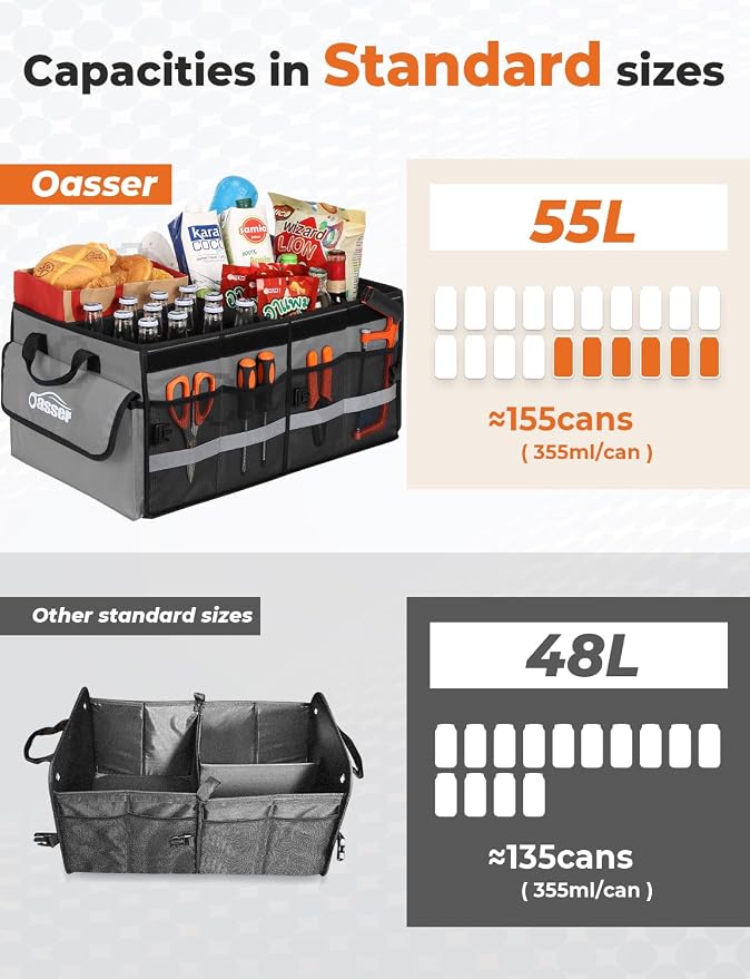 Oasser Car Trunk Organizer Collapsible Multi Compartments SUV Trunk Organizer with Reflective Strip Foldable Cover
