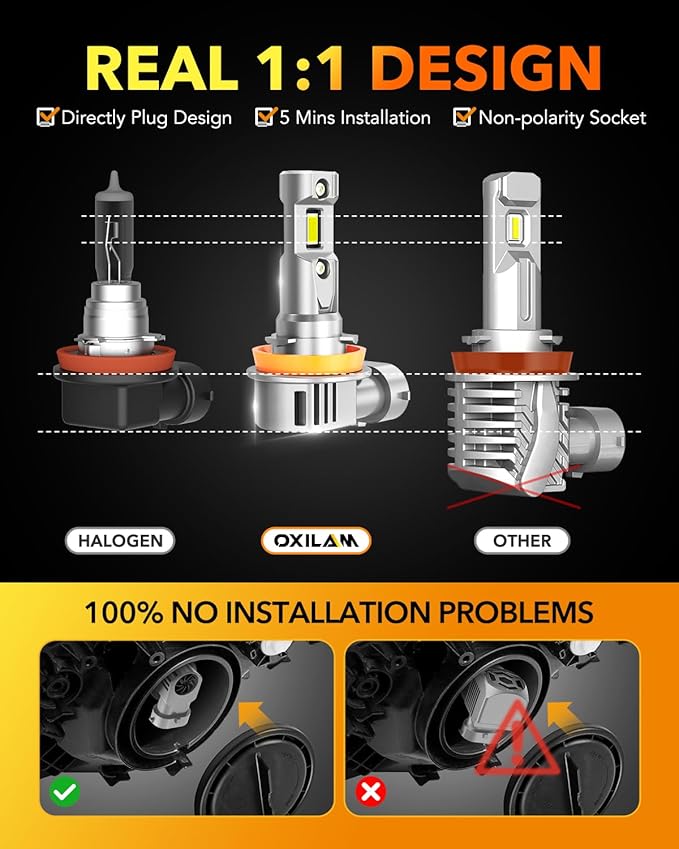 OXILAM H11 H8 H9 LED Bulb, 900% Ultra-Brightness, 5 Min Quick Install, 70000 Hours Lifespan, No Flicker, Plug and Play, Pack of 2