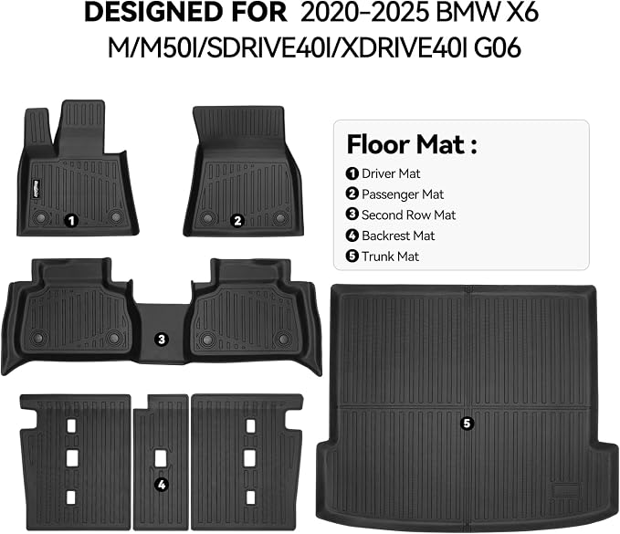 Floor Mats for 2020-2025 BMW X6 M/M50i/sDrive40i/xDrive40i G06, Trunk Mat and Backrest Mat All Weather TPE Protector for BMW X6 Accessories