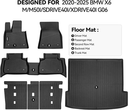 Floor Mats for 2020-2025 BMW X6 M/M50i/sDrive40i/xDrive40i G06, Trunk Mat and Backrest Mat All Weather TPE Protector for BMW X6 Accessories