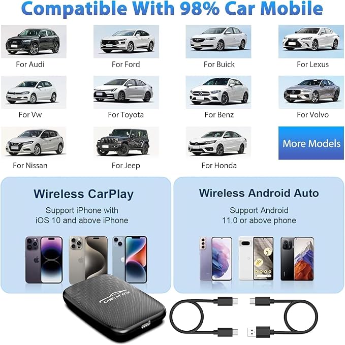 3-in-1 Wireless Carplay and Android Auto Adapter Streaming Video Fits Netflix/YouTube/TF Card, 2025 Upgrade Magic Car Play Vedio Box Converts OEM Wired to Wireless CarPlay Adapter for Cars from 2016