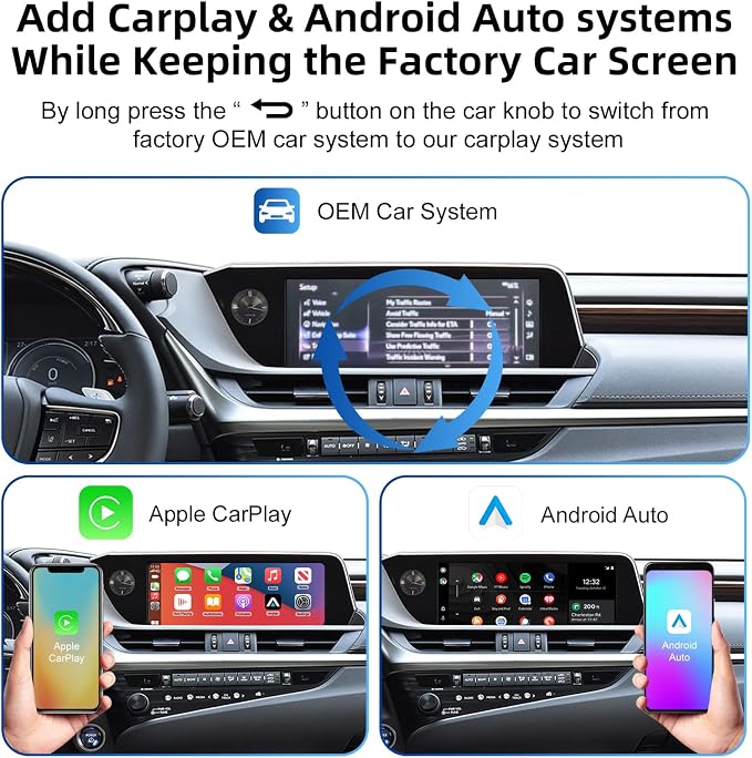 Decoder Adapter Retrofit Kit Compatible with Lexus of 2018-2021 ES/UX/NX/IS/ES300H, 2021-2023 GX460, 2009 RC300, Support Wireless CarPlay Android Auto/Voice Control/Mirror Link/Camera/USB Drive