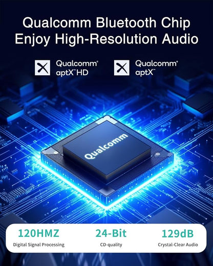 USB Bluetooth Car Adapter aptX-HD Sound- Compatible with Infiniti, Honda,Toyota,Lexus, GMC,Volvo,Ford,Mazda Without Car Bluetooth