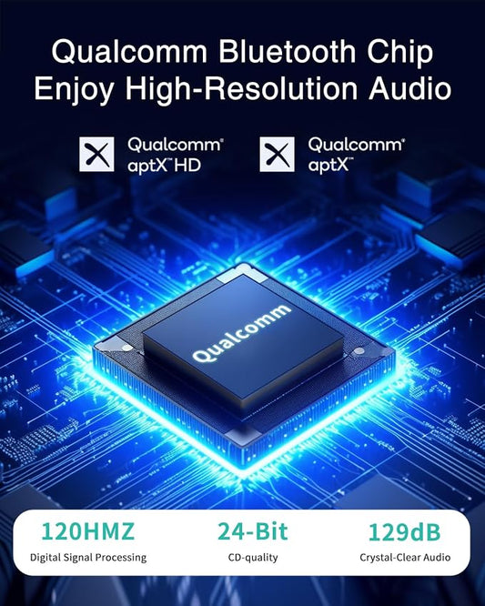 USB Bluetooth Adapter Compatible for Toyota Crown (2007-2012), Prado (2010-2013), Lexus CT200h/IS/ES/RX/LS/GX (2010-2015),iPod Music Sourse Bluetooth Receiver