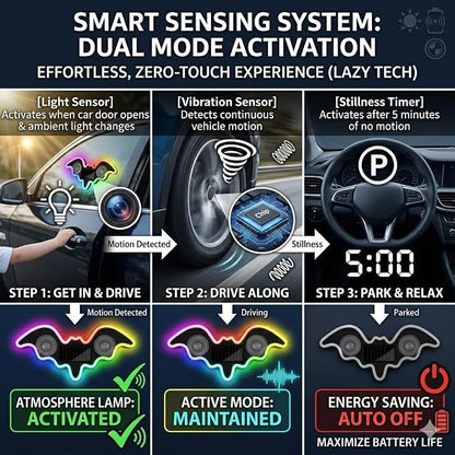 Solar Powered Bat LED Car Light, Wireless RGB Visor Atmosphere Lamp | 100% solar powered bat-shaped LED car lamp. Wireless RGB ambient light with dual smart motion light sensors & suction cup.