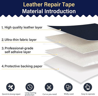Zenyao Leather Repair Patch Tape - Self Adhesive Leather Repair Kit for Car Seat Furniture, Heavy Duty Vinyl Repair Patch for Couch Sofa, Waterproof Fix for Tears, 3x60 Inch Roll, Navy Blue