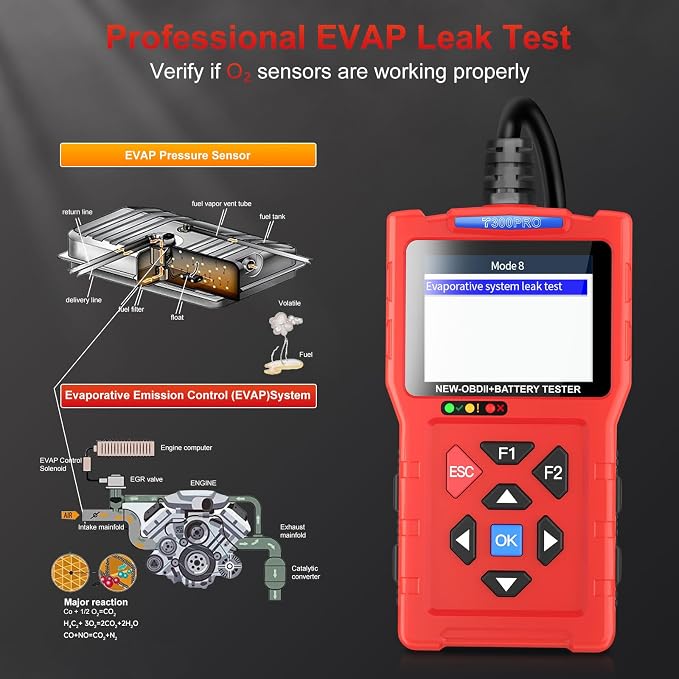 TopDiag T300PRO Car Code Reader & 12V/24V Battery Tester, Automotive Scan Tool for Check Engine Light, Live Data, and Car Battery Health Analyzer for DIYer