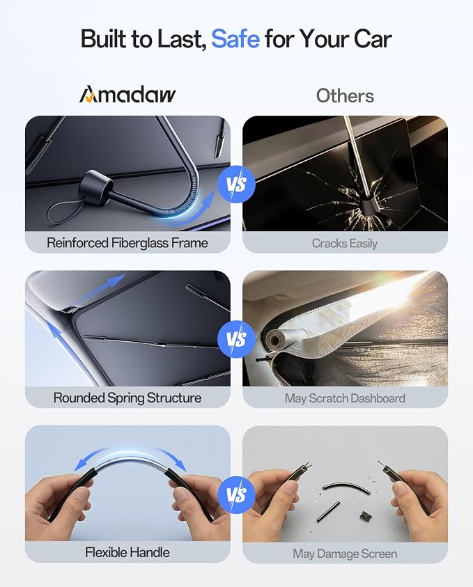 Car Windshield Sun Shade Umbrella for Model Y 2020~2026(Ice Crystal + Fabric + Black Film), Keeps Car Cool, Foldable Sunshade with Soft Edge, Easy Storage with Bag