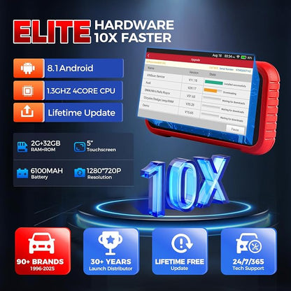 2026 Upgraded LAUNCH OBD2 Scanner CRP123E V2.0 Elite, Diagnostics Tool for Engine, ABS, SRS, AT, with 7 Resets, Oil/Throttle/SAS/BMS/EPB/DPF/ABS Bleeding, Battery Test, FCA SGW, Lifetime Updates