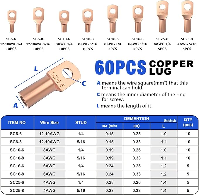 Sanuke Battery Cable Crimper for AWG 10, 8, 6, 4, 2, 1/0 Gauge Ring Terminals, Battery Cable Crimping Tool with Heavy Duty Cutter, 60pcs Copper Wire Lugs & Heat Shrink Tubing, Portable Black Bag