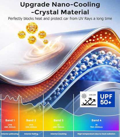 DMJN Front Windshield Sun Shade for Universal Large Size, [Nano Ice-Crystal Coatings] UPF50+ Heat & UV Block, Protect Car Interior & Keep Cool, Flodable Steel-Ring Car Cover for Summer