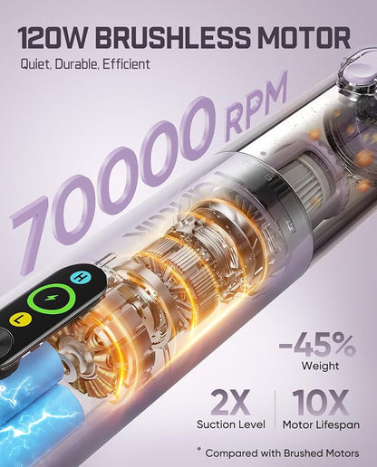 Fanttik Slim V10 Ultra Cordless Car Vacuum, 4-in-1 Portable Mini Vacuum with 19kPa Suction, Freely Combinable Accessories, 2 Suction Modes, Handheld Vac for Car, Small Jobs, Keyboard, Office (Purple)