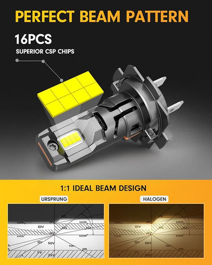 FORENNER 𝐍𝐞𝐱𝐭-𝐆𝐞𝐧 H7/H7LL Fog Bulbs, 50000LM Super High Output, 6500K Cool White, Compact 1:1 OEM Plug-and-Play, CANbus Ready Error Free, IP68 Waterproof, 8500+ Longer Lifespan, Pack of 2