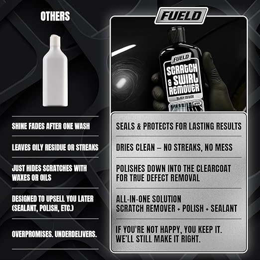 Black Scratch Remover – Car Scratch Repair & Swirl Remover for Vehicles – Deep Scratch Repair Compound & Polishing Solution – Car Paint Repair Kit for Clear Coat & Paint Restoration – 8 oz
