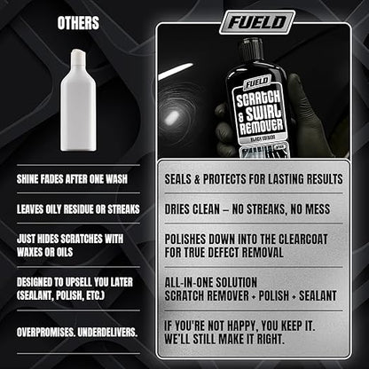 Black Scratch Remover – Car Scratch Repair & Swirl Remover for Vehicles – Deep Scratch Repair Compound & Polishing Solution – Car Paint Repair Kit for Clear Coat & Paint Restoration – 8 oz