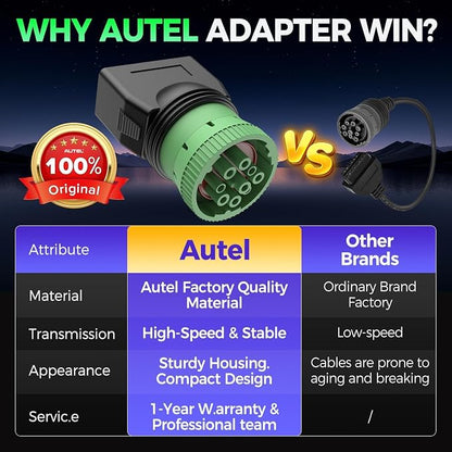 Autel Original Type 2 Green 9pin J1939 to 16pin OBD2 Female Adapter, Male to J1962 OBDII Connector, Work for Heavy Duty Trucks, Used for ELD Device & GPS Tracker & Truck Scanner