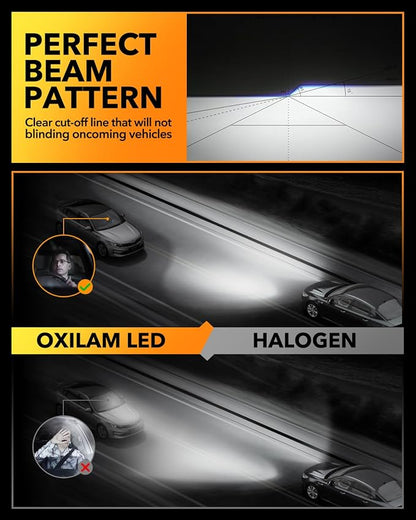 OXILAM H1 LED Light Bulbs, 1000% Ultra-Bright, 1:1 Halogen Size H1/H1LL Fog Lights, 5 Min Quick Install, 60000H Lifespan, No Flicker, 99% Compatibility, Pack of 2