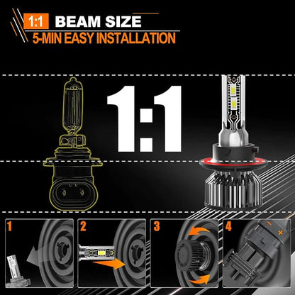 Compatible for Ford F150 2004-2014 / F250 F350 F450 Super Duty 2005-2022 Light Bulbs, 9008/H13 High Low Beam 6500K White Light Combo Kit with Cooling Fan, Plug-N-Play, 44000LM Powersports Bulbs,2-Pack