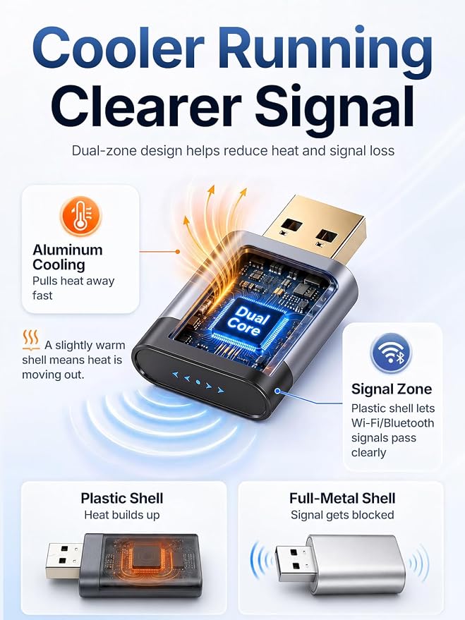 Wireless CarPlay Adapter for Apple Daily Commute, Wired to Wireless | Ultra Mini, Cooling Design, Fast Stable Connection, Easy to Set Up, Bluetooth 3s Reconnect, Maps Music Calls, For iOS 10+