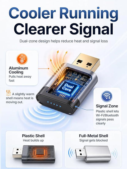Wireless CarPlay Adapter for Apple Daily Commute, Wired to Wireless | Ultra Mini, Cooling Design, Fast Stable Connection, Easy to Set Up, Bluetooth 3s Reconnect, Maps Music Calls, For iOS 10+