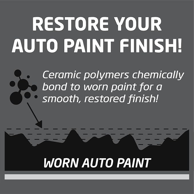 Formula 1 Color Wax Spray for Black Cars, Gives Ceramic Water Beading Protection and Ultimate Shiny Finish, Fills Minor Scratches with Color-Match Pigment, 23 oz