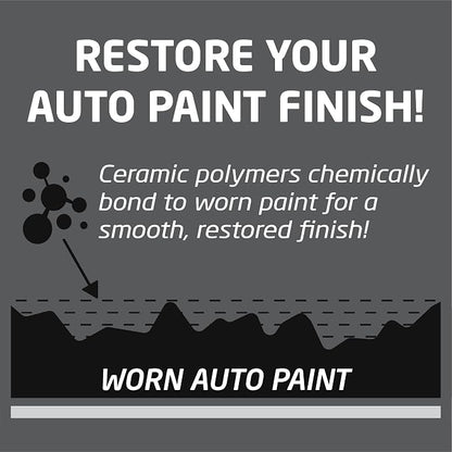 Formula 1 Color Wax Spray for Black Cars, Gives Ceramic Water Beading Protection and Ultimate Shiny Finish, Fills Minor Scratches with Color-Match Pigment, 23 oz