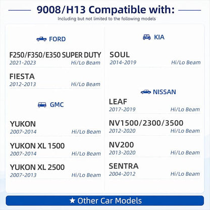 Sinoparcel H13/9008 Halogen Headlight Bulb, Brighter & Longer Life, Fit Hi/Lo Beam of Wrangler 07‑20, E‑350/F250/F350 Super Duty 21-23, Sentra 04‑12, Soul 14‑19,Yukon 07‑14,12V 60/55W Bulb, 2 Pcs