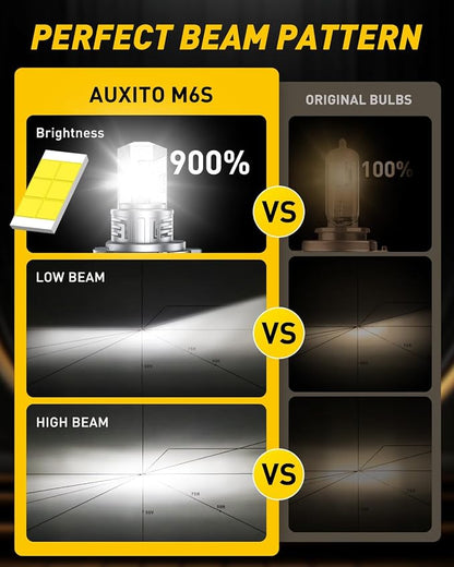 AUXITO H4 Bulb - 900% Brighter 6500K White, Direct Fit Mini Size, Hassle-Free Plug & Play, Extended Lifespan, Flicker-Free Operation, Pack of 2
