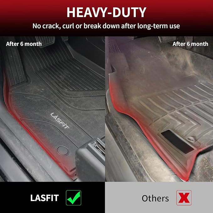 LASFIT 6PCS Floor Mats for Tesla Model Y 2025 2024 2023-2020 5 Seater (Not Fit 7 Seater, Not Fit Juniper), All Weather TPE Custom Fit Floor Liners with Full Set Car Mats & Trunk Mats Accessories