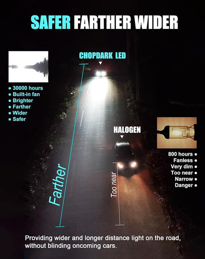 H15 for Halogen Bulbs Daytime Running Light 70W For Sprinter Golf 6 Golf 7 Golf VI Golf VII MK6 MK7 Audi Mercedes Benz BMW 6500K Cold White 2pcs 64176 12580 PGJ23T1