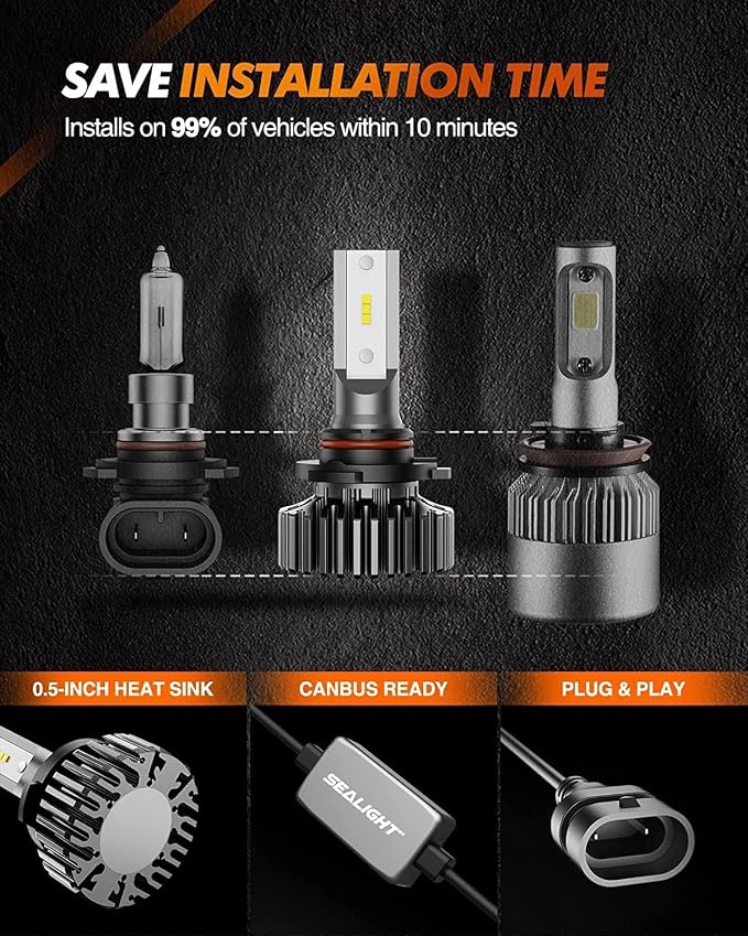 SEALIGHT 9006/HB4 Bulbs, Wireless Super Bright, 3-Min Plug and Play, Fanless Light No Noise, IP67 Waterproof Non-Polarity, Powersports Accessory Lights, Pack of 2