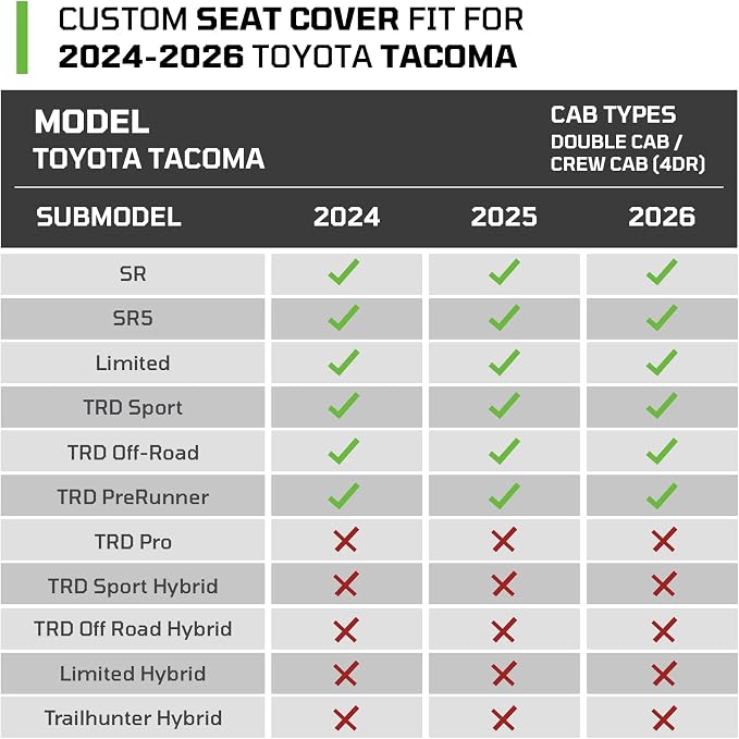 Fit for Tacoma 2024-2026 Car Seat Covers,Custom Car Seat Covers Full Set-5 Seat Car Seat Protector,Waterproof Comfortable Luxury Leather Seat Covers-Full Coverage Automotive Seat Covers Design(Red)