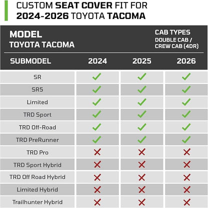 Fit for Tacoma 2024-2026 Car Seat Covers,Custom Car Seat Covers Full Set-5 Seat Car Seat Protector,Waterproof Comfortable Luxury Leather Seat Covers-Full Coverage Automotive Seat Covers Design(Red)