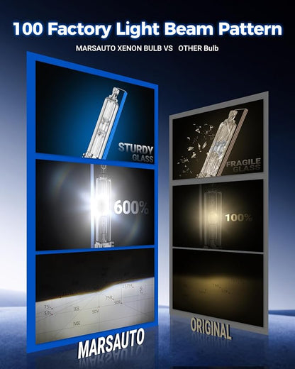 Marsauto D1S HID Bulbs, 6000K Cold White 66144 66140 85140 85415 Xenon Bulb Replacement, Plug-and-Play 5 Years Lifespan, IP67 Waterproof Design, Up to 600% Brightness, Pack of 2