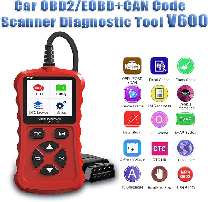 OBD2 Scanner Car Code Reader Support Voltage Test Plug and Play Fixd Car CAN Diagnostic Scan Tool Read and Clear Engine Error Codes for All OBDII Protocol Vehicles Since 1996（Red）