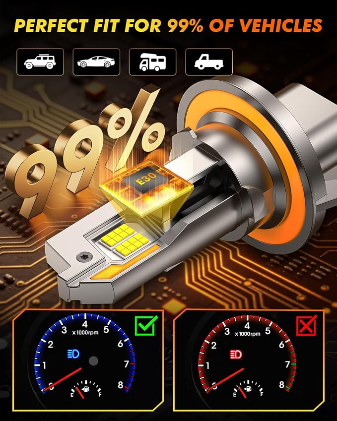 Termitor 2026 Upgraded H13/9008 Light Bulbs, 12X 50,000LM Ultra-Bright, 6500K Cool White, 1:1 Mini Size, 90000+ Hours Lifespan with Cooling Fan, H13 Fog Lights for Fog, Rain, Plug N Play, Pack of 2